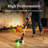 Levoit VortexIQ® Pro Cordless Stick Vacuum