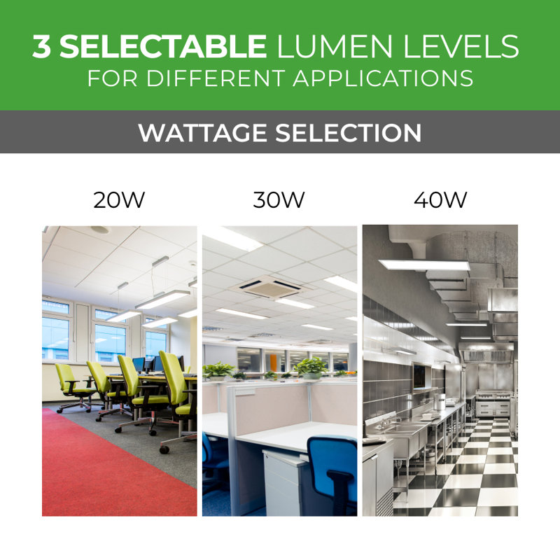 1 ft. x 4 ft. Back-Lit Multiple Lumen Boost Levels Integrated LED Flat Panel Light 0-10V Dimming