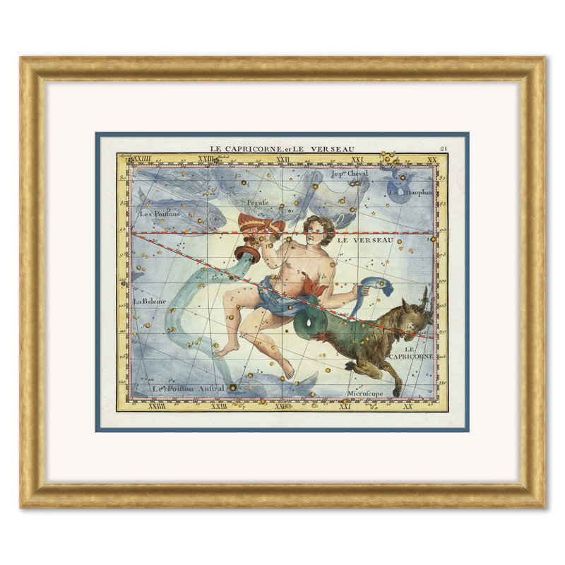 Astrology Signs Series Set by David Phoenix