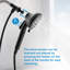 Pomme de douche à main Rain 1,8 GPM GPM-91205616