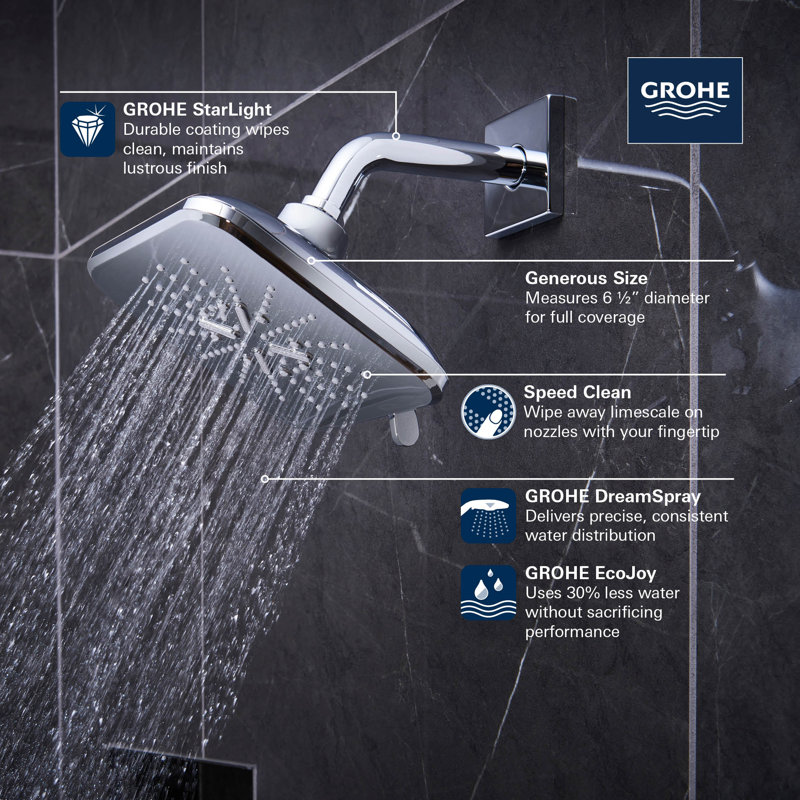 Jet Fixed Shower Head with DreamSpray, Brushed Cool Sunrise