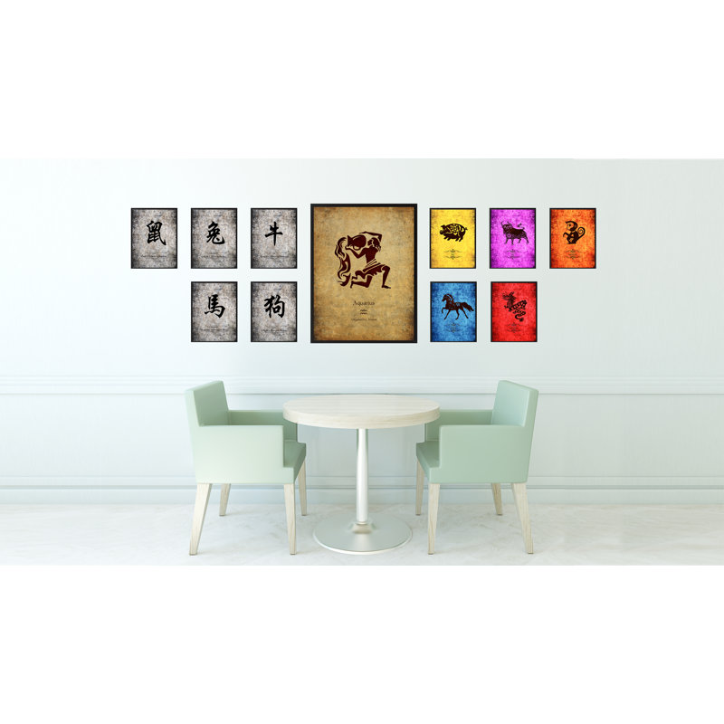 Aquarius Horoscope Astrology, reproduction brune sur toile avec cadre photo, 28 x 37, H 37 po x l 28 po