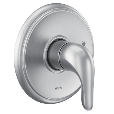 Chateau Thermostatic Valve