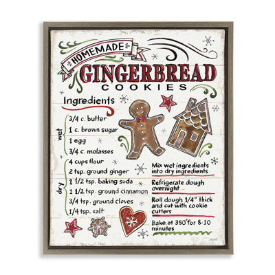 «Holiday Gingerbread Cookies Recipe», art mural encadré sur toile Floater