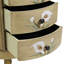 Lenz Accent Chest