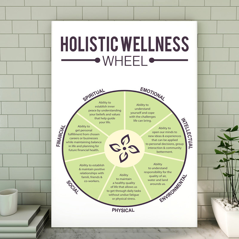 Toile tendue Holistic, H 14 po x l 11 po x P 2 po