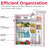 Frigidaire 3.2 Cu. Ft. Retro Compact Refrigerator with Chiller Compartment, Built-In Side Bottle Opener-98742351