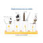 Metal Round Utensil Storage Set-445205538