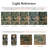 Elowen Vintage Forest Area Rug-1421925899