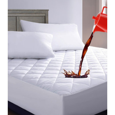 Abeni Fitted Mattress Protector Case Pack