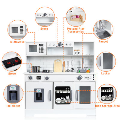 Preschool Kitchen Set
