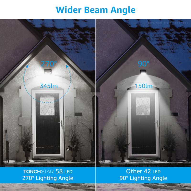 LED Solar Flood Light, Sensor Security Wall Light Dusk to Dawn, Pure White
