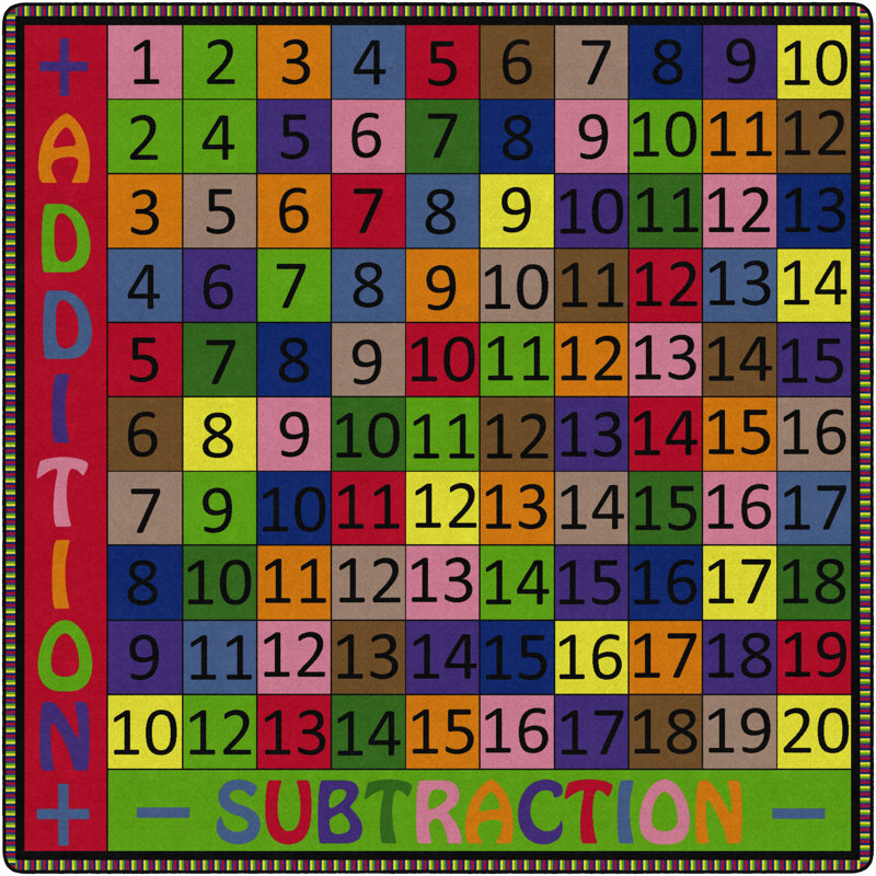 Jeu en tissu d’addition et de soustraction, H 0,5 po x l 144 po x P 144 po
