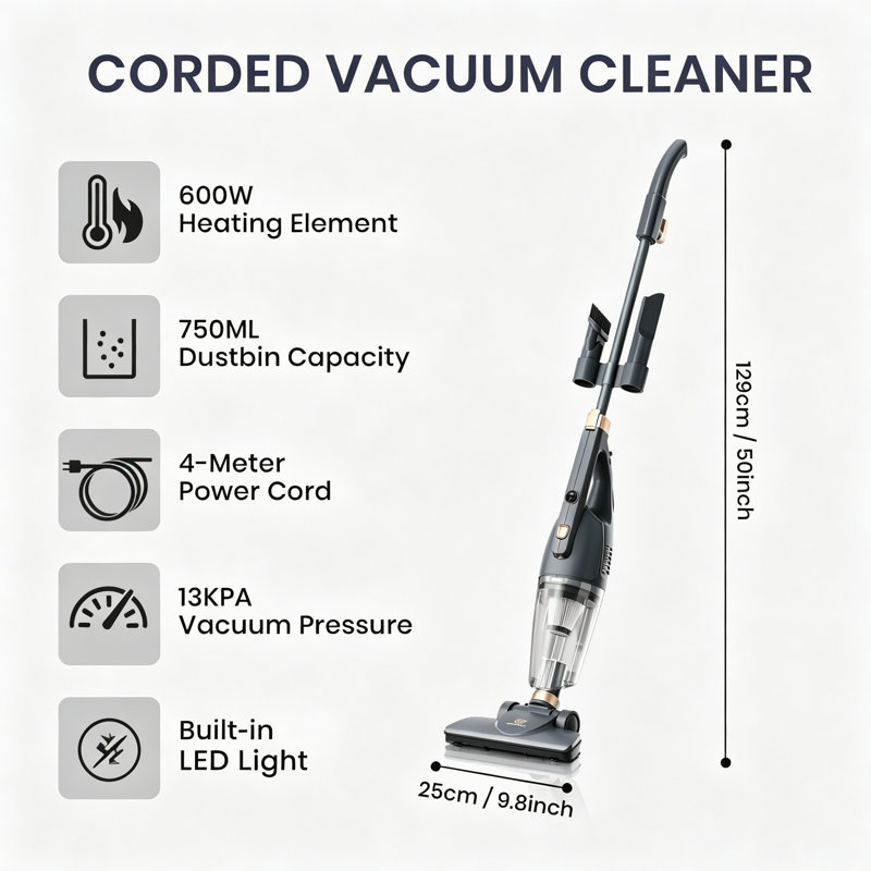 SUPERLEX Handheld Vacuum