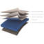 Accessoire de coupe de tapis easypress