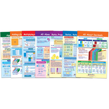 Pacon PAC3372 Heavy Duty Anchor Chart Paper, 1 Grid Ruled, 27 Width, 34  Length, 25 Sheets