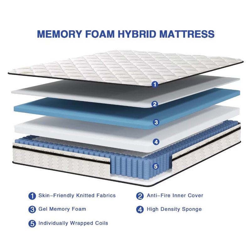 10" Medium Cooling Memory Foam Hybrid Mattresses in a Box with CertiPUR-US Certified Foam, Queen