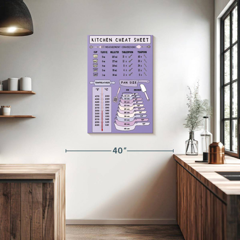 Kema Kitchen Cheat Sheet Wall Sign, 36" H x 24" W