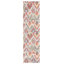 Tapis Adgie Performance Southwestern-910613171