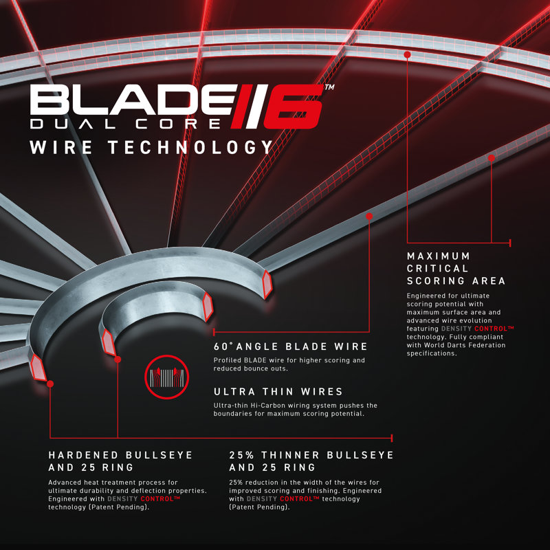 Winmau Blade 6 Bristle Dual Core Dartboard