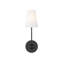 Applique murale Pennelope-1761415251