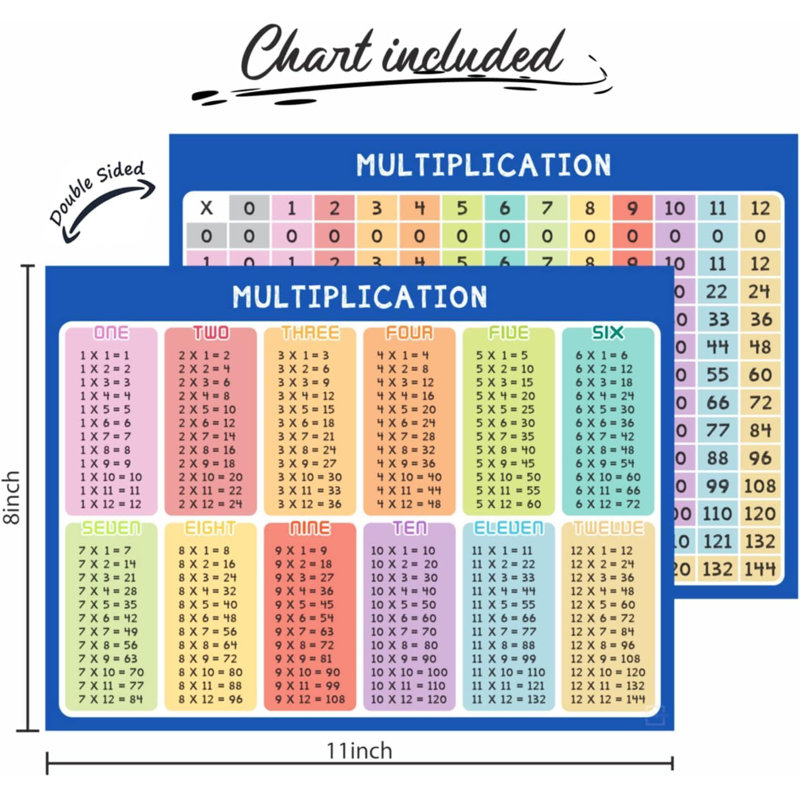 Scribbledo 11" X 14" Dry Erase Multiplication Chart Whiteboard Multiplication 