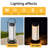 Outdoor Solar Lights,14.8" H Modern Metal Cylinder Solar Powered Lantern, IP44 Waterproof Decorative Table Lamp with Warm White LED, Dusk to Dawn Auto On/Off for Garden, Patio, Yard, Path Decor-119436395