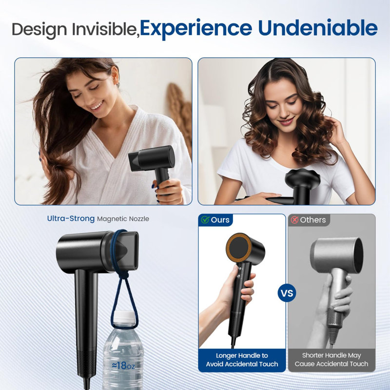 Home/Travel Hair Drying & Styling Hair Dryer with Diffuser – 6x Faster 1-5min Dry, Quiet Lightweight, 1.5B Plasma, 3 Heat/Cool Settings, Magnetic Nozzle