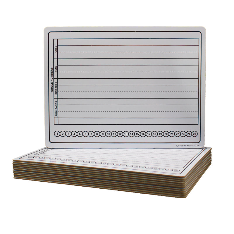 Flipside Products No Melamine Lap Board Whiteboard