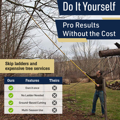 Tree Trimmer Pole Saw - 12ft Branch Cutter with Extendable Fiberglass Handle and 15in Steel Blade - Lightweight Manual Pruning Garden Tool - Cutting Pole Saws for Tree Trimming by Kings County Tools