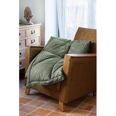 Actrice Blanket