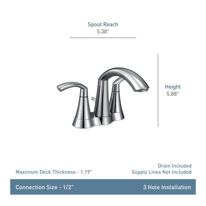 Glyde Standard Centerset Bathroom Faucet, Brushed Nickel
