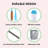 GLOBAL GIRLS LLC Bottle Cleaning Brush
