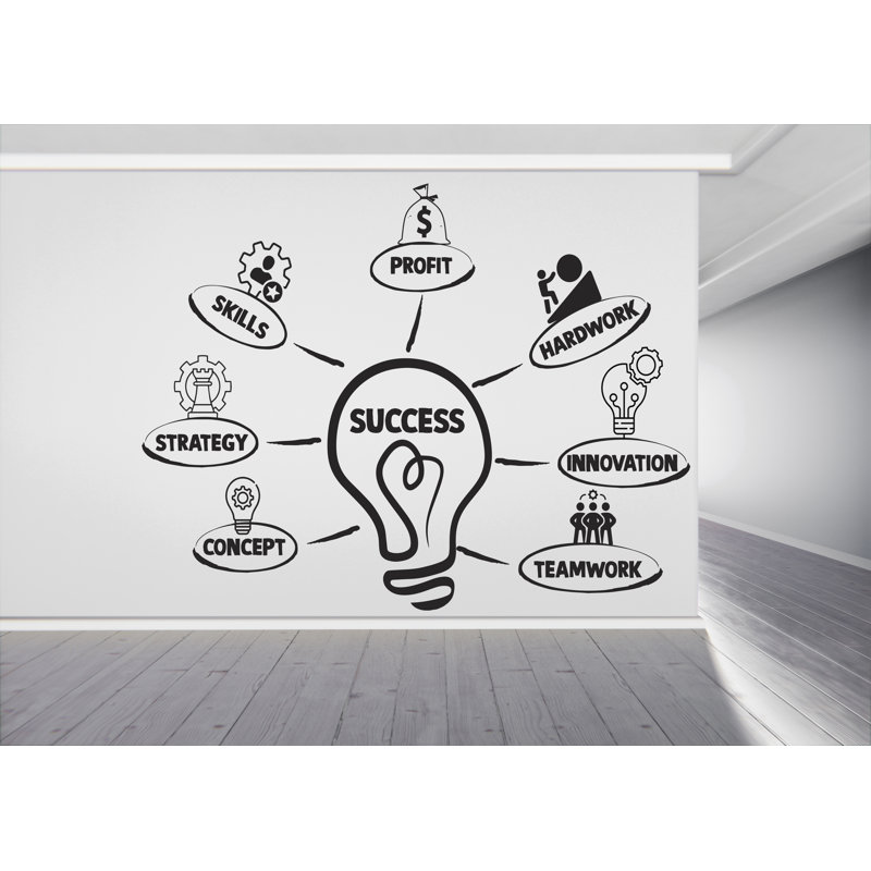 Succès valeur de base décoration murale bureau autocollant idée travail d'équipe entreprise ouvrier inspirer décoration de bureau Motivation autocollants cadeau mural
