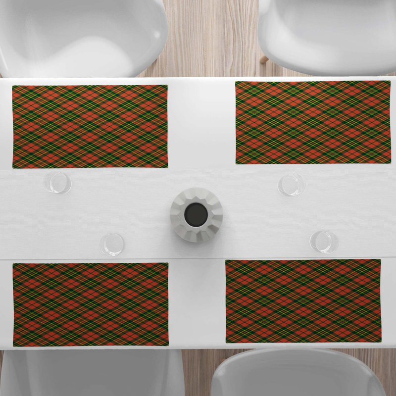 Récapitulatif 18,5" à damier