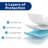 Ultra Soft 4-Layer Washable And Reusable Incontinence Bed Pads With 4 Convenient Handles To Assist In Home Health Care, 34X36 Inch