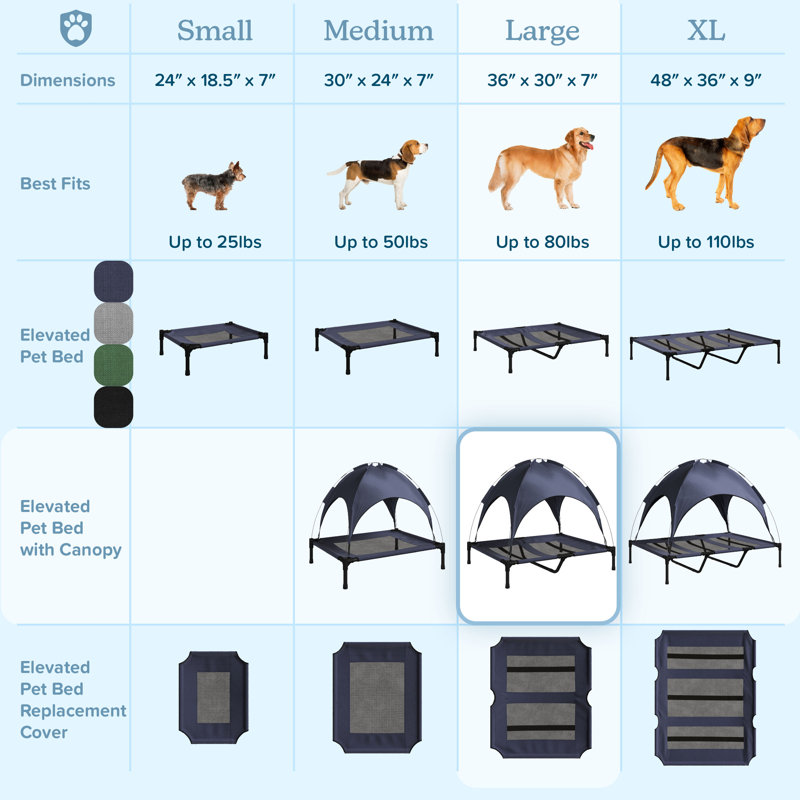 PETMAKER 36x30 Elevated Dog Bed with Canopy, Blue, 33.5"H x 36"W x 30"D