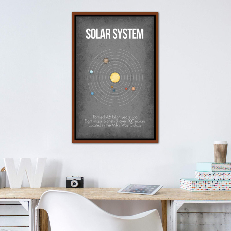 Système solaire pour enfants, décoration murale, H 40 po x l 26 po x P 1,5 po, Toile classique avec cadre brun