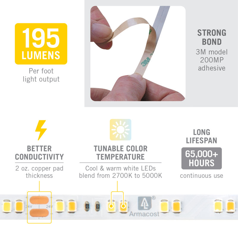 RibbonFlex Pro CCT, 24V, 2700K-5000K, 60+60LEDs/M, 10M Under Cabinet Strip Light