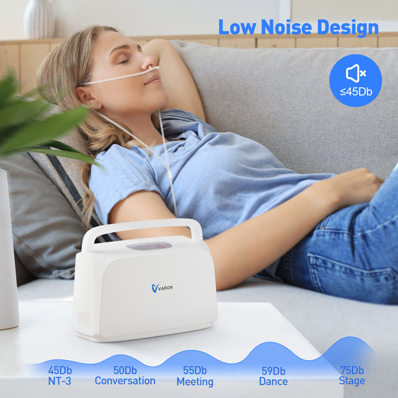 3L/min Portable Oxygen Generator for Home Use,33% with bag Easy to carry