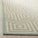 Tapis crème / turquoise Kelli