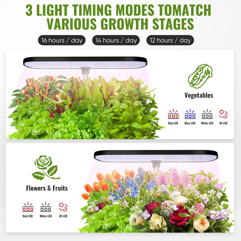 Black Indoor Hydroponic Garden System with LED Grow Light