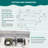 KDK HOME 32"  Undermount Single Bowl Kitchen Sink, 18 Guage Stainless Steel Deep Sink-107376228