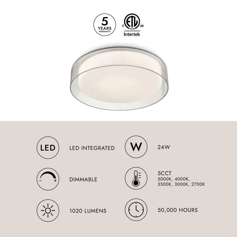 Aston 1 - Light LED Flush Mount