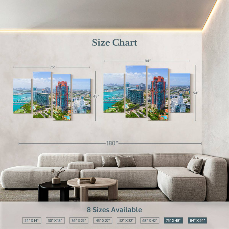 Gratte-ciel de Sirci South Beach, H 54 po x l 84 po