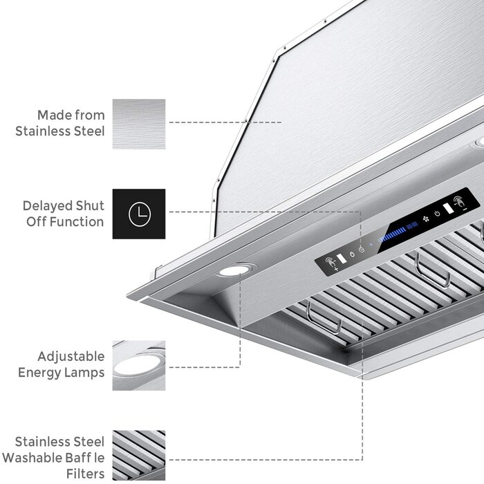 IKTCH 36 Inches 900 Cubic Feet Per Minute Ducted Insert Range Hood with ...