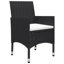 Ensemble repas-17659273