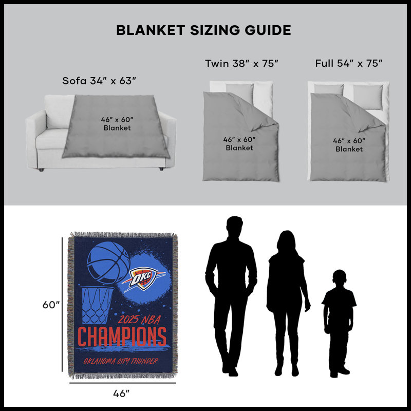 Jeté NBA Oklahoma City Thunder Champs - tapisserie tissée Victors - 48 po x 60 po