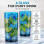 Verre foncé en plastique Zulay - ensemble de 6 à 16 oz - bleu foncé