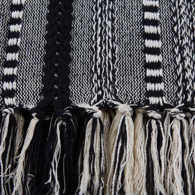 Throw Blanket, Black